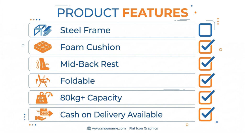 Study chair buying checklist for students below 500 rupees — steel frame, cushion seat, mid-back support