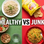 Healthy Food and Junk Food Chart for Students 2026